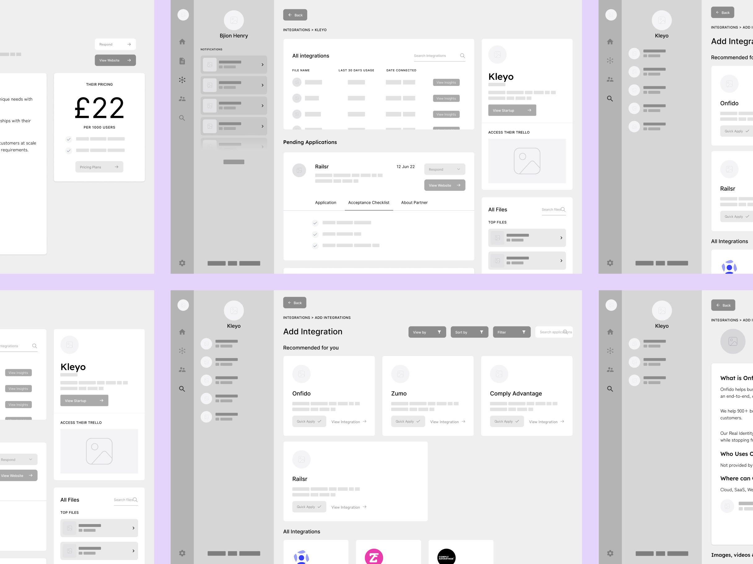Low-fidelity wireframes of the integrations screen, in grayscale placeholder blocks