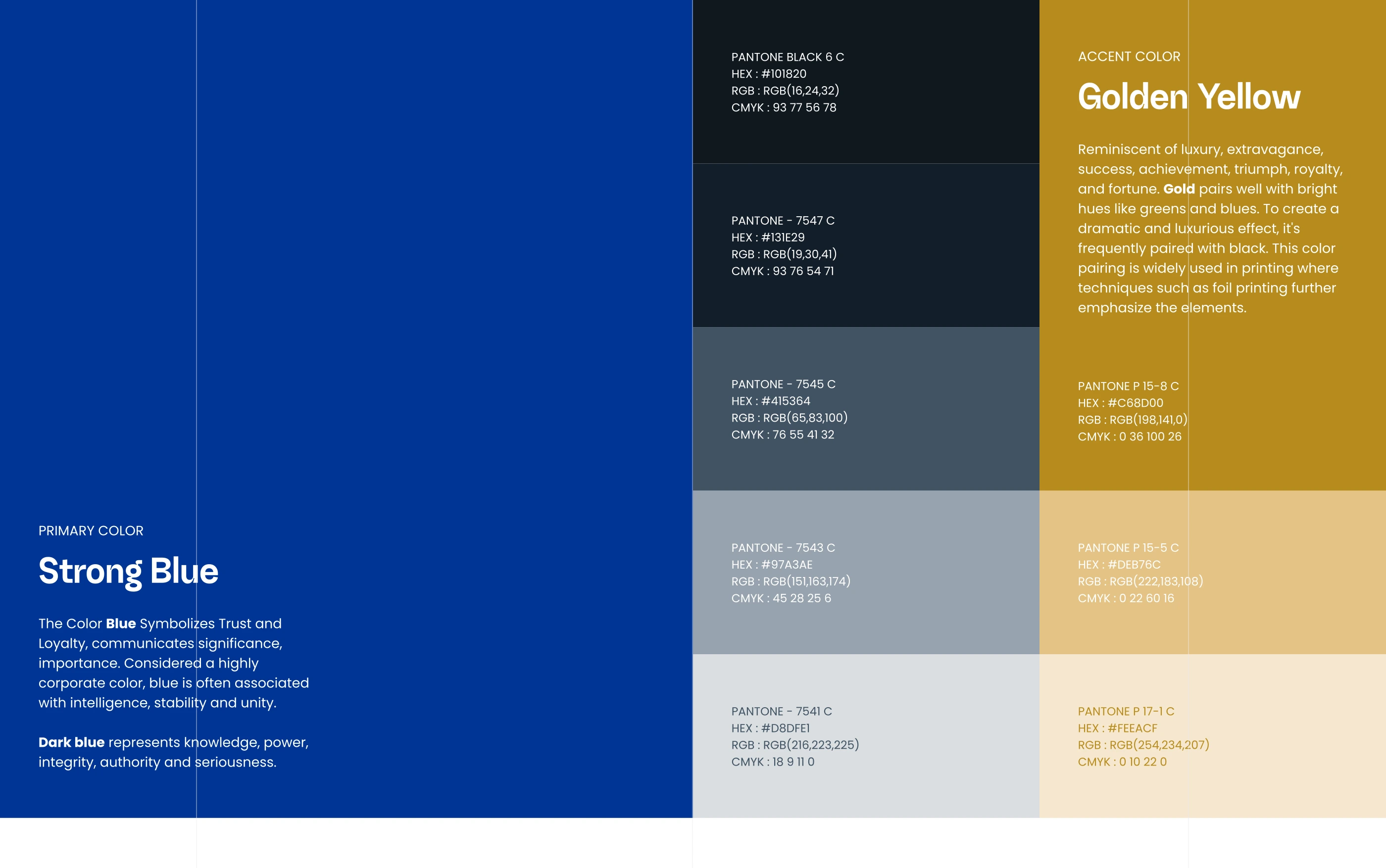 Federal colour palette showing Strong Blue as primary and Golden Yellow as the accent, with hex and Pantone values
