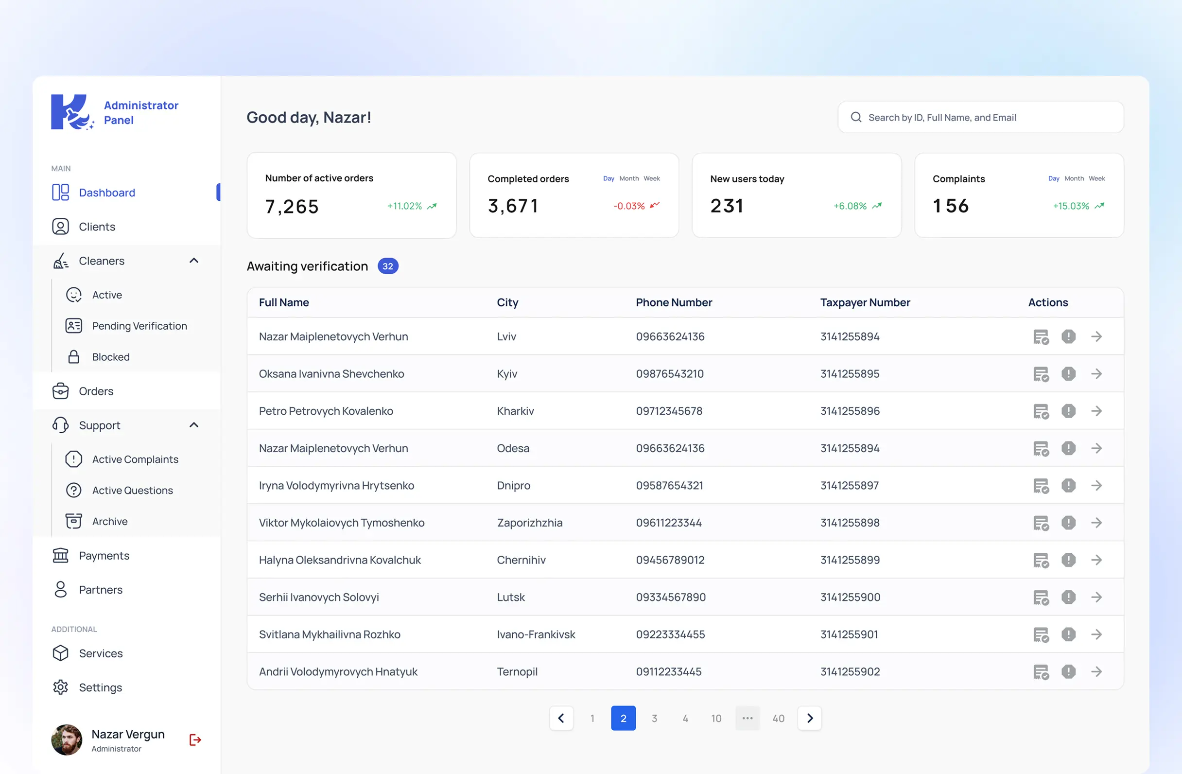 Admin dashboard showing counts for active orders, completed orders, new users today and complaints, above a table of cleaners awaiting verification with their name, city, phone number and taxpayer number